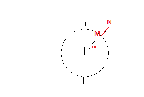 Função Trigonométrica Básica 2iqztp3