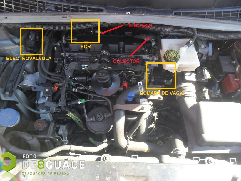 SISTEMA ANTIPOLUCION -  EGR - RECIRCULACION DE GASES DE ESCAPE 2pt5jjt