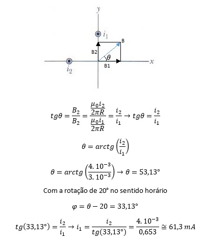 Campo Magnético produzido por uma corrente 2s13ix2