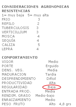 Estrategia para evitar la vecería en el olivar 2s9yxbp