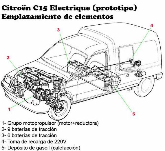 C15 eléctrica 312xzcp