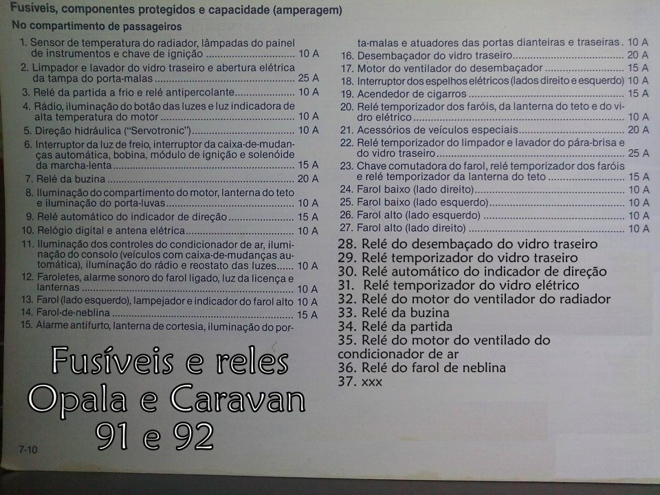 Desmontar o Volante e consertar chave de seta 34xlusj