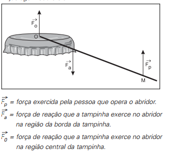 Abridor de garrafas/estática 35hfpue