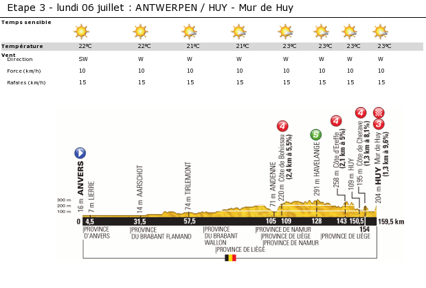 TDF2015 - LE TOUR DE FRANCE 2015 - Página 5 99qtec