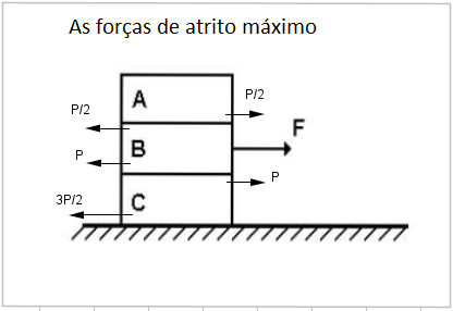 Blocos  Dr9u91