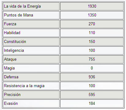 Guía de Pet2  (guía en construcción) Hwamo0