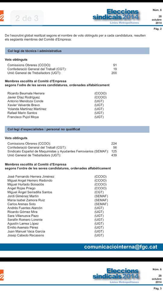 FGC resultado elecciones sindicales Mh96k9