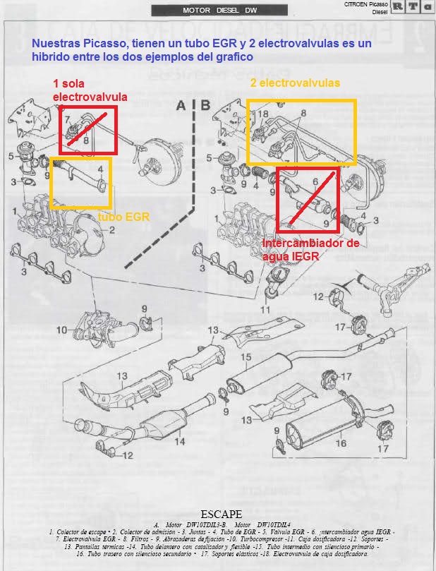 SISTEMA ANTIPOLUCION -  EGR - RECIRCULACION DE GASES DE ESCAPE N1t4b6