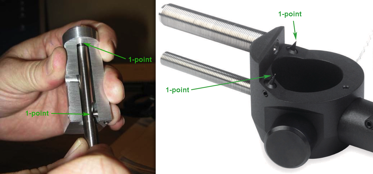 Ayuda con protractor Nodmxj