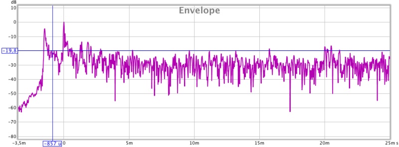 Media servers basados en Linux - Página 4 Swr51s