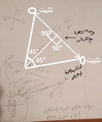 علامة + وخلفها جرن مربع مع سيال - صفحة 2 Swwnxt