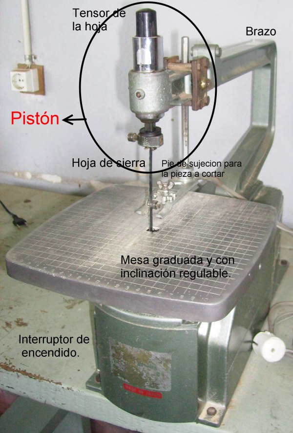 banco - Sistema tensor de mi caladora de banco SilverLine Sy9kyq