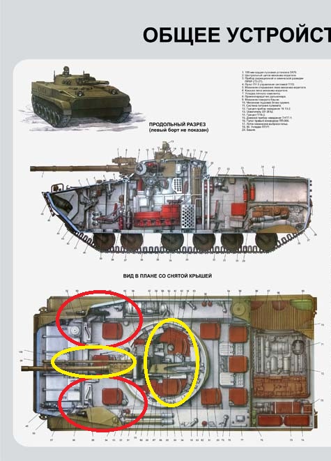 ArmyGames2019 - BMP-3 - Página 19 Wv8fvr