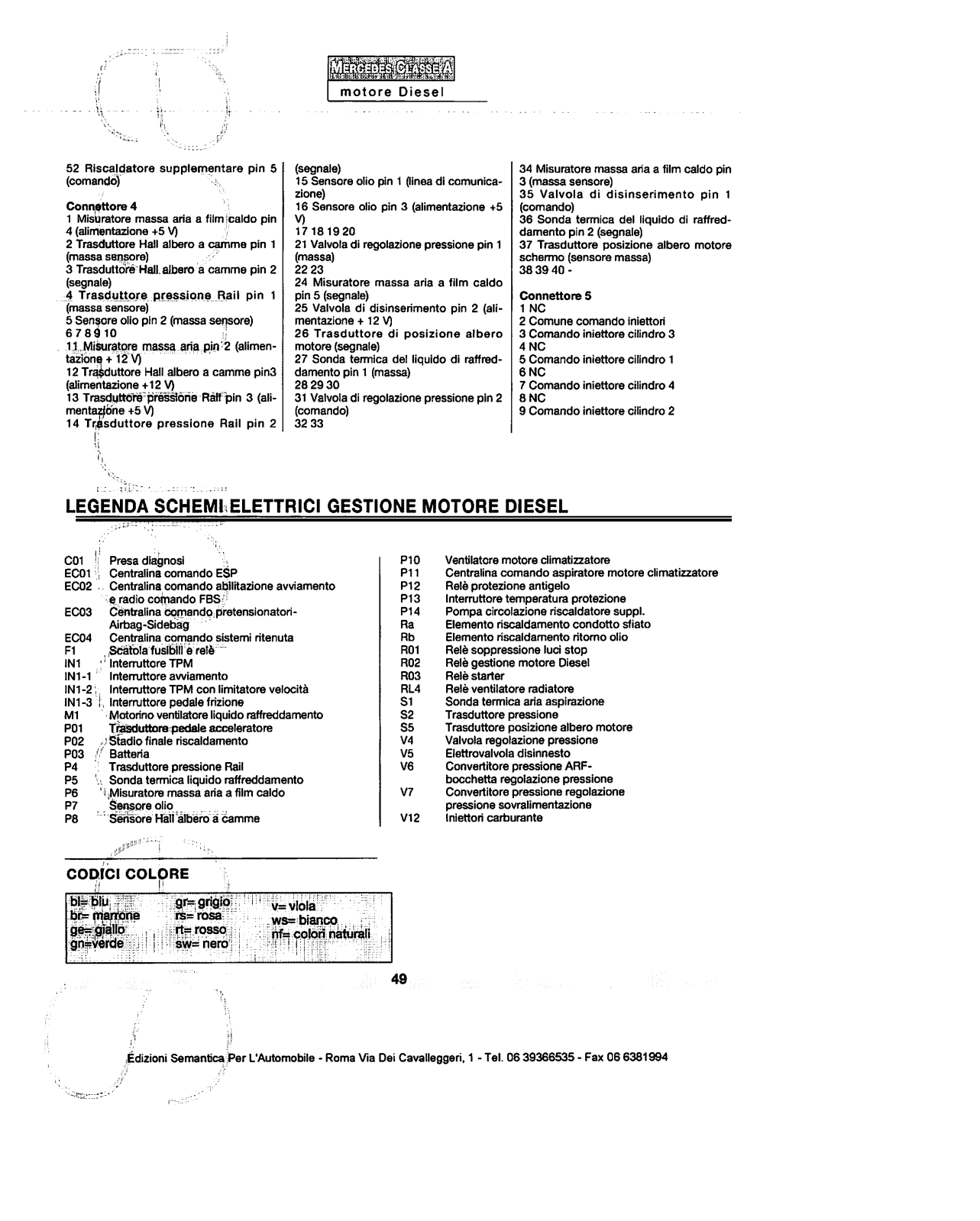w168 - (W168): Manual técnico - tudo sobre - 1997 a 2004 - italiano 11ccnyb