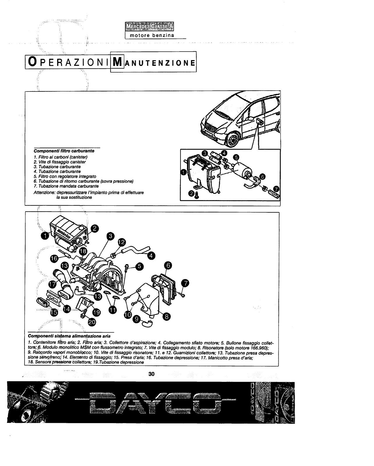 w168 - (W168): Manual técnico - tudo sobre - 1997 a 2004 - italiano 11i1v03