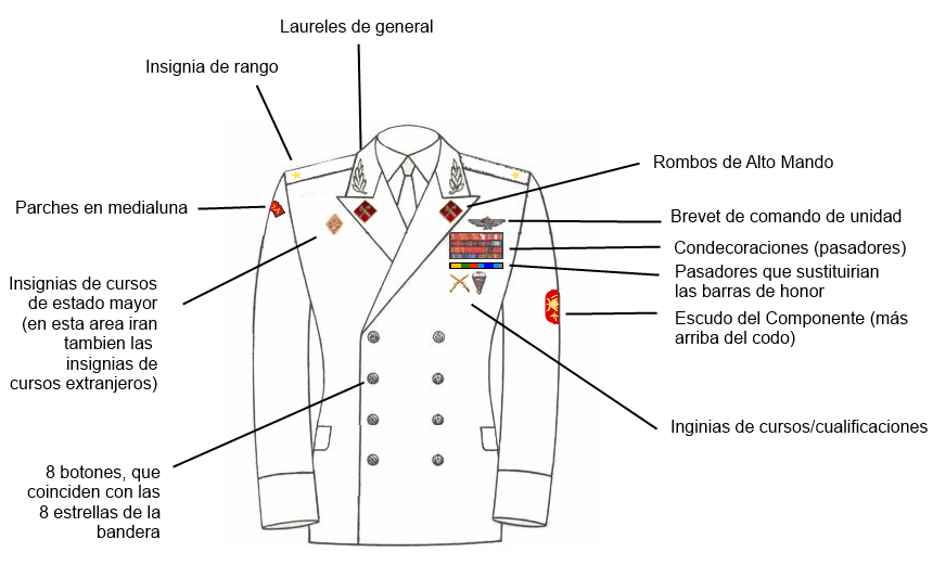 Uniformologia de la FANB - Página 2 1250q2s