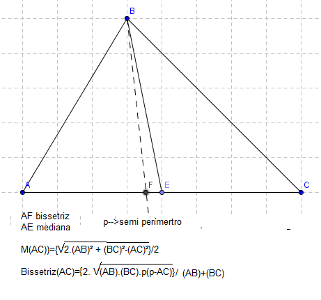 Num triângulo ABC temos AB = 6, AC = 8 e BC = 15wma8w