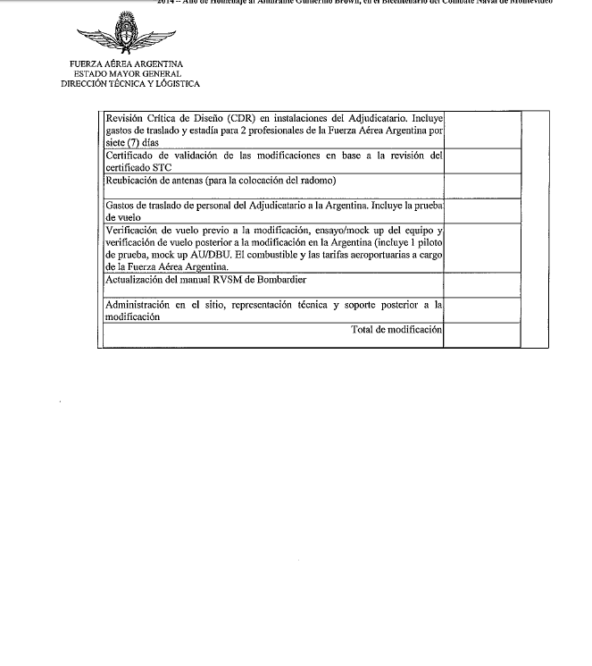 Novedades del Lear 35 VR-24 ELINT - Página 10 1nz05f