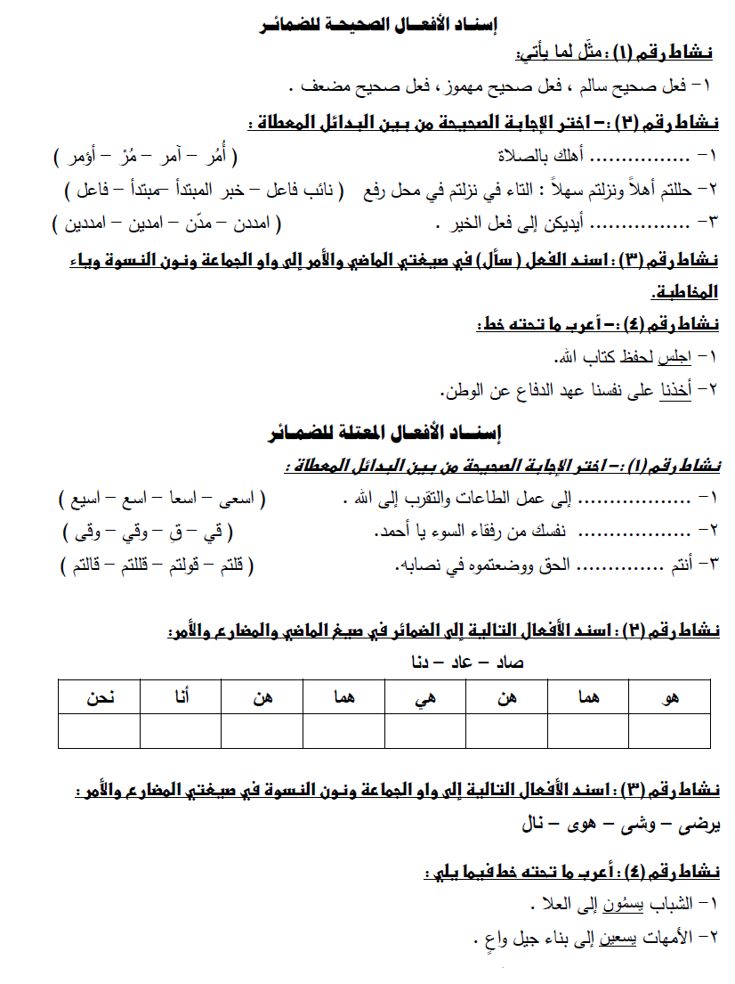 ورقة عمل أقسام اسناد الافعال الصحيحة والمعتلة للضمائر 259wyzm