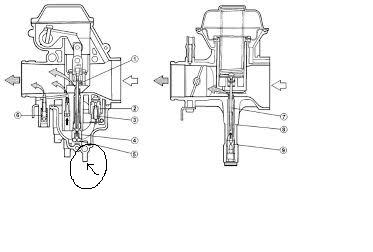 fuga gasolina pelo carburador xtz660 4my 25k1pqt