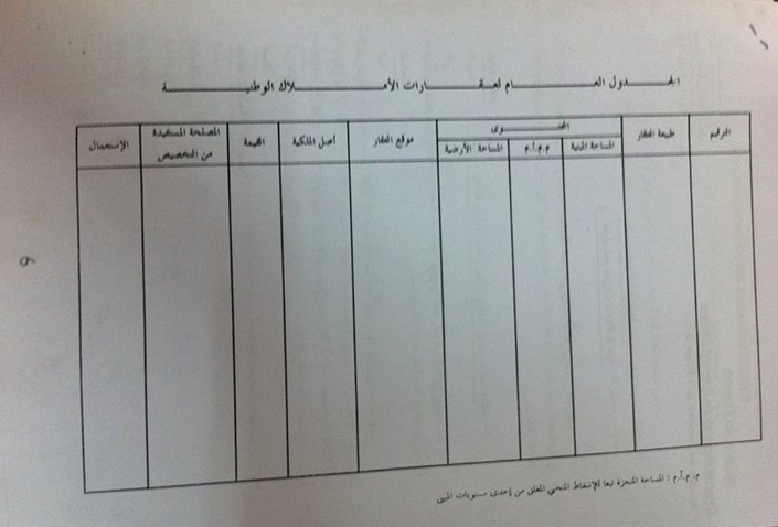 شهادة تسجيل العقارات لدى مصالح أملاك الدولة 25p0gnd