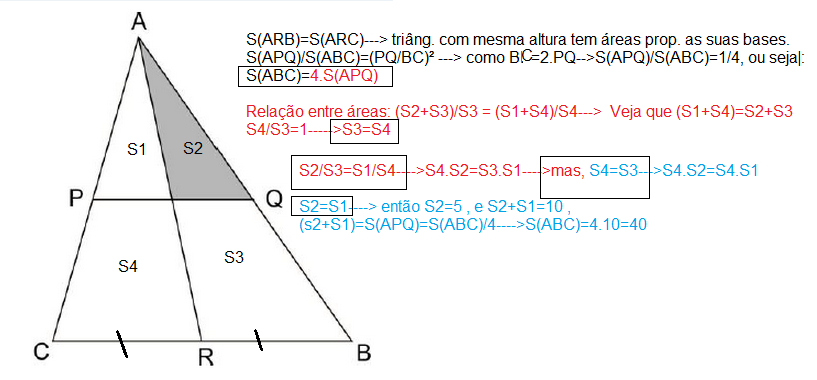 (UFRGS-98) Medida de área de Triângulo 2612c12