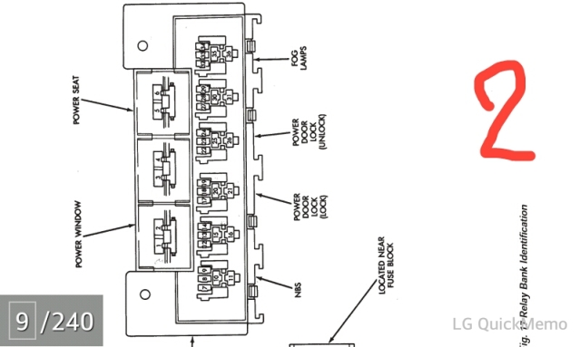 Fusibles 27zfzti