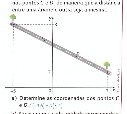 Umas ruas, árvores... 2is8una