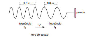 Ondas MHS 2iu6lgg