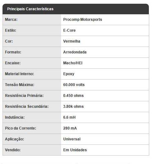 Bobina ignição - QUAL A MELHOR BOBINA ? (Tabela com valores). 2j30gv6