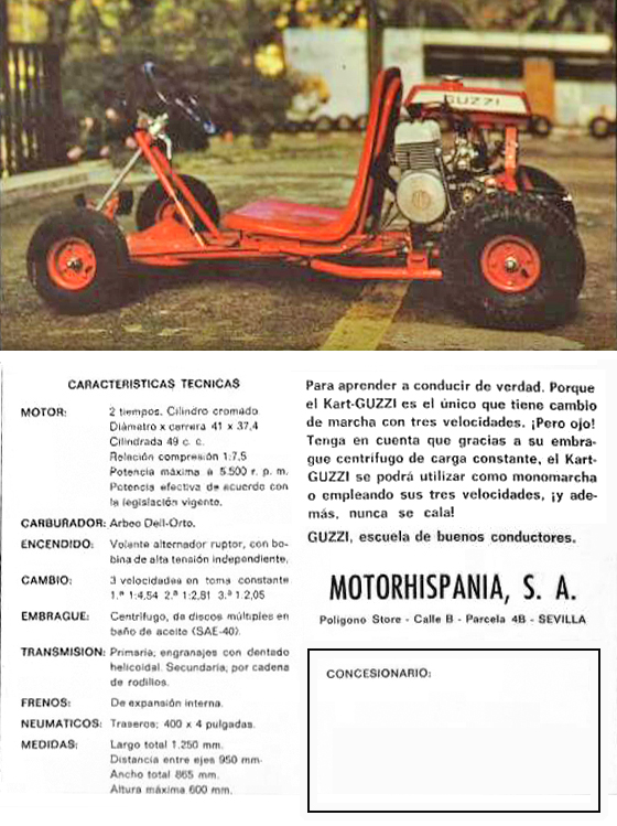 Kart Motorhispania 2n84nba