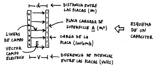 Capacitores 2pycqi8