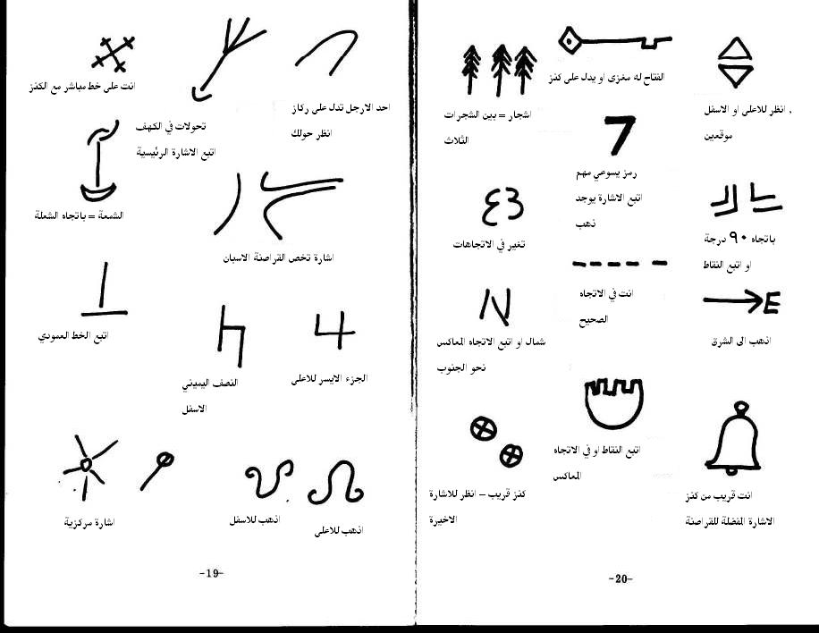 حمل كتاب ل فك الرموز والاشارات     2qas0n7