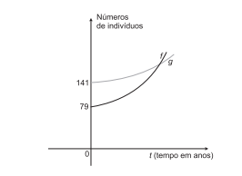 UEFS - 2011.1 2r2n15g