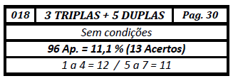 Desdobramento da Semana (24-08-2015 / 30-08-2015) 2wduc00