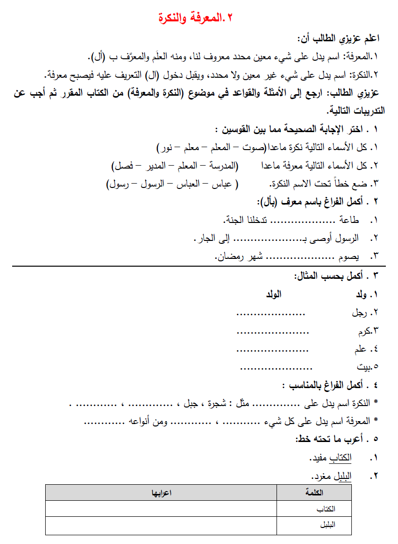 ورقة عمل المعرفة والنكرة 2zy8vpj