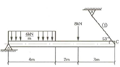 Dimensionar Barras 358cl1w