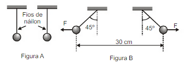 Eletrostática 5pp1v