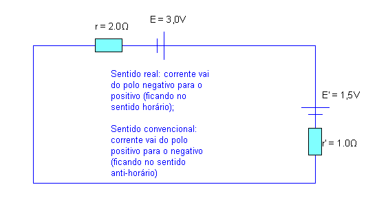 DÚVIDA ELETRODINÂMICA - CIRCUITO - 2 9fr8ep