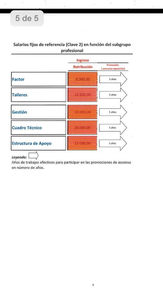 MALAS NOTICIAS. PLANES LABORALES DE RENFE PARA YA.  - Página 2 Apgxur