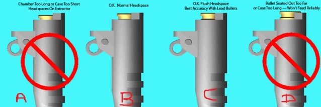 Dimensions 45acp E7dz7p