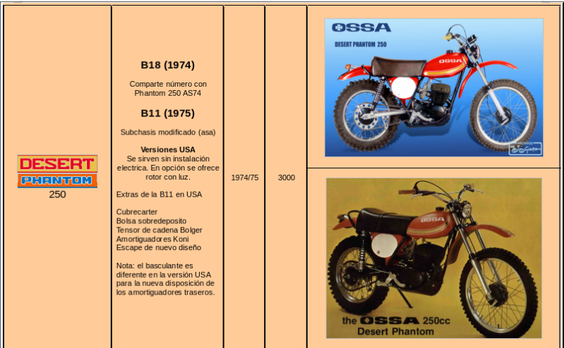 Ossa h3 -registronex - Ossa Desert-Phantom - Página 2 Eupwfm