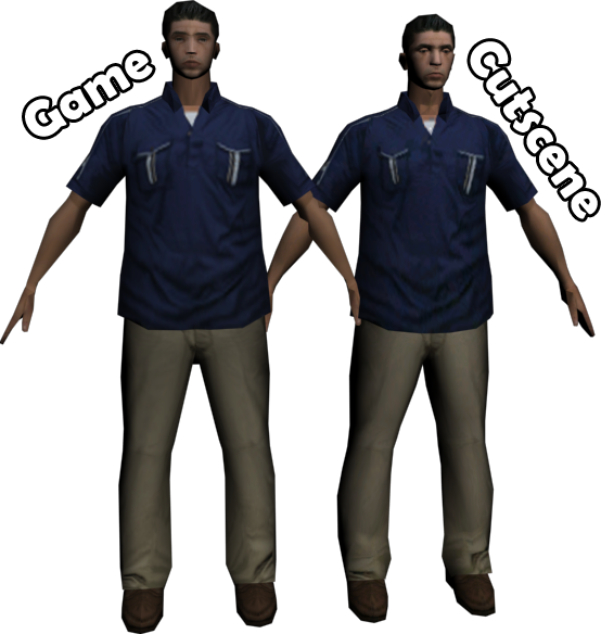 Cutscene characters converted to game I26b9s