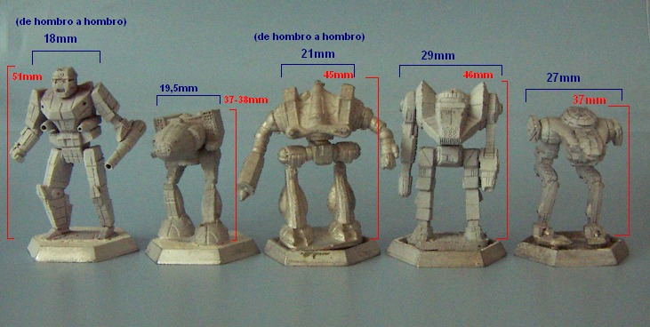 PROYECTO MWO: FIGURAS EXCLUSIVAS -Ayuda con el tamaño- M8paiv