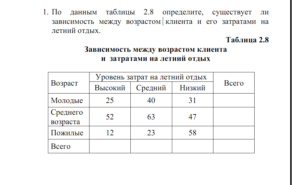 РЕШЕНИЕ ЭКОНОМИЧЕСКОЙ ЗАДАЧИ ПРОГНОЗИРОВАНИЯ С ПОМОЩЬЮ ПАКЕТА SPSS Qpq9ex