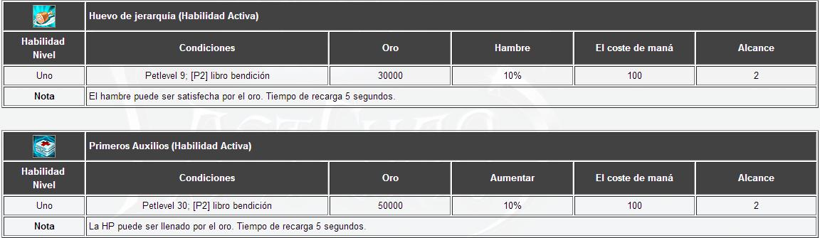 Guía de Pet2  (guía en construcción) Qzkljl