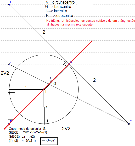 ITA - círculo inscrito Rhn59z