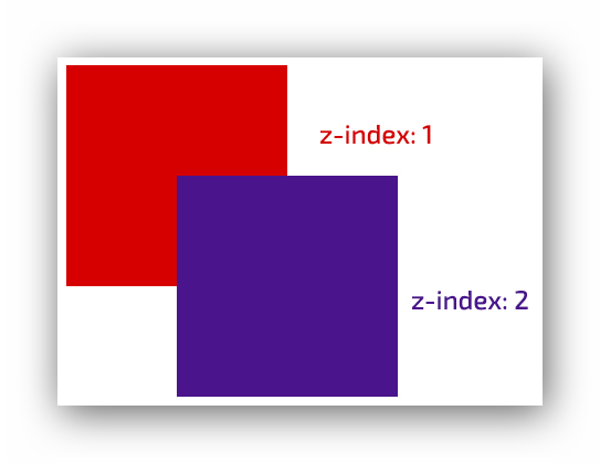 ماهي تقنيات css وكيف استخدمها؟ Sn2jb8