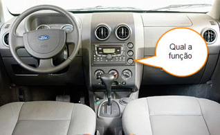 Painel da Ecosport 2007 T65r2b