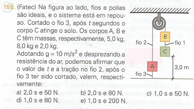 (Fatec) Na figura ao lado, fios Zyc9c